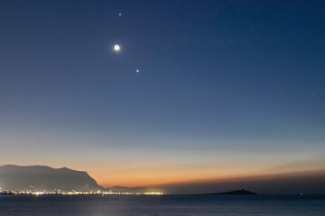 广元周末天气/广元本周天气预报